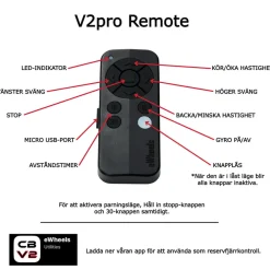 Club Booster V2 Pro-Alphard Clearance