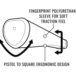 Sink fit PU Pistol Claw Putter-Lamkin Best