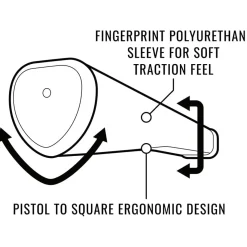 Sink fit PU Pistol Claw Putter-Lamkin Best