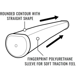Sink fit PU Straight Putter-Lamkin Clearance