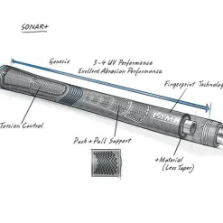 Sonar Standard 60R+ Blackout-Lamkin Online